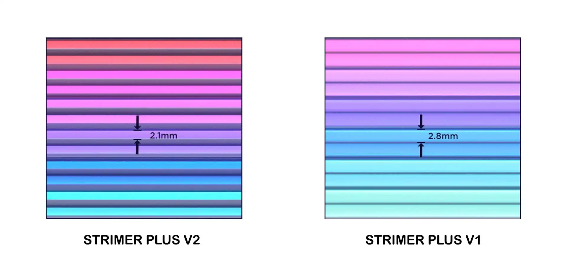 تفاوت عرض نوار های RGB کابل های ورژن 1 و 2